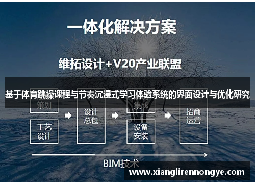 基于体育跳操课程与节奏沉浸式学习体验系统的界面设计与优化研究